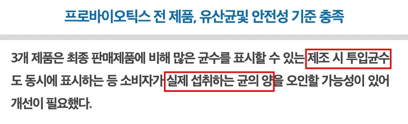 한국소비자원 2020년 보도자료 제목과, 제조 시 투입균수를 함께 적으면 실제 섭취하는 균의 양을 오인할 수 있다는 문장. 두 구절에 빨간 박스