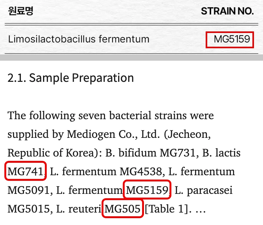 위는 뮤코사케어 공식 원료표의 Limosilactobacillus fermentum MG5159 한 줄, 아래는 Kim 외(2023) 방법 2.1절 균 목록. MG5159·MG741·MG505에 빨간 박스