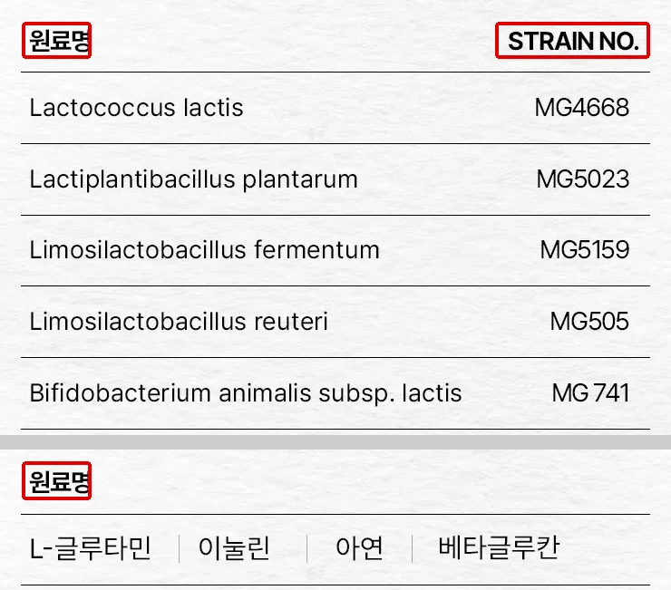 뮤코사케어 공식 원료표, 칸 이름 원료명과 STRAIN NO.에 빨간 박스