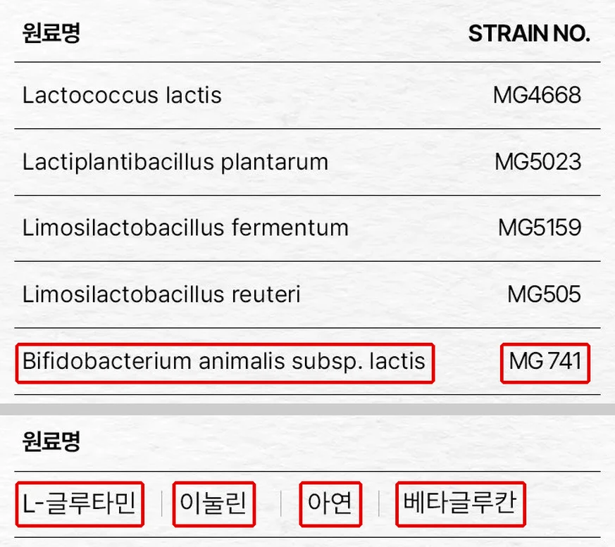 뮤코사케어 공식 원료표, 균 다섯 줄과 원료명 줄, 맨 아래 균의 학명과 MG 741, 원료 이름 넷에 빨간 박스