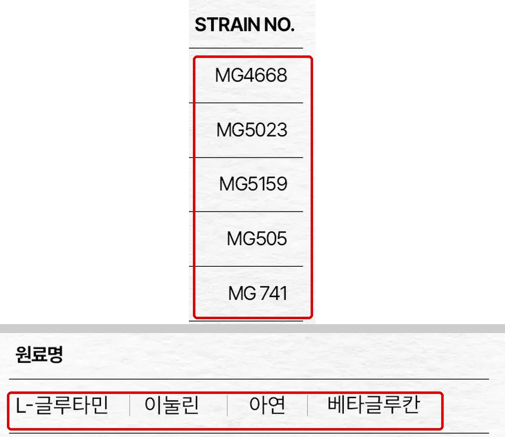 뮤코사케어 공식 원료표에서 잘라 낸 STRAIN NO. 번호 칸 다섯 줄과 원료명 줄, 번호 다섯과 원료 넷에 빨간 상자