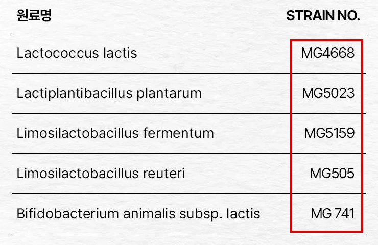 뮤코사케어 공식 상세 원료 표의 균 이름과 균주번호 칸, 균주번호 열에 빨간 박스