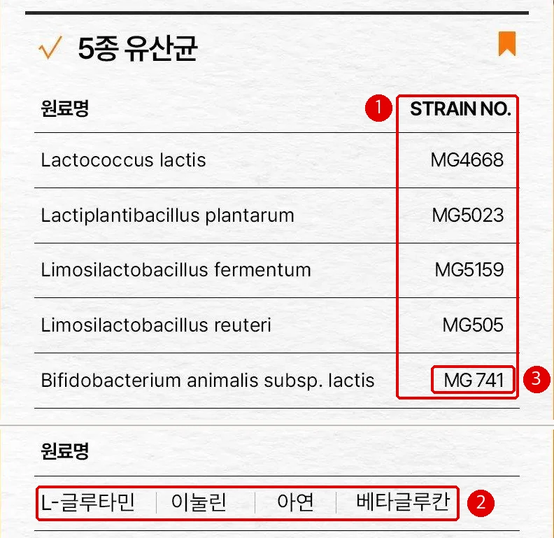 뮤코사케어 공식 상세 원료표. 균 다섯 줄의 균주번호 칸, 원료명 줄, MG 741 칸에 번호를 단 빨간 박스
