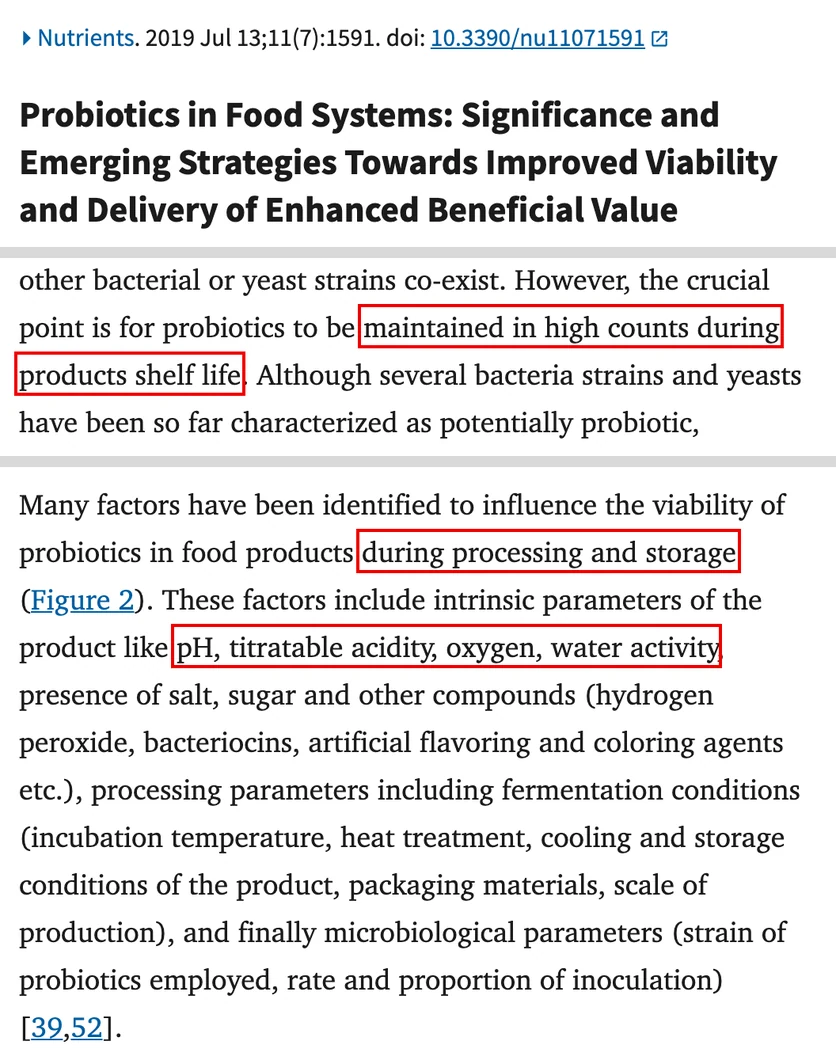 Terpou 외(2019) Nutrients 총설 PubMed Central 화면. 유통기한 동안 균 수를 높게 지키는 것이 관건이라는 문장과, 가공·보관 중 생존 요인 목록(pH·적정 산도·산소·수분 활성도) 묶음 전체에 빨간 박스